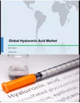 Global Hyaluronic Acid Market 2017-2021